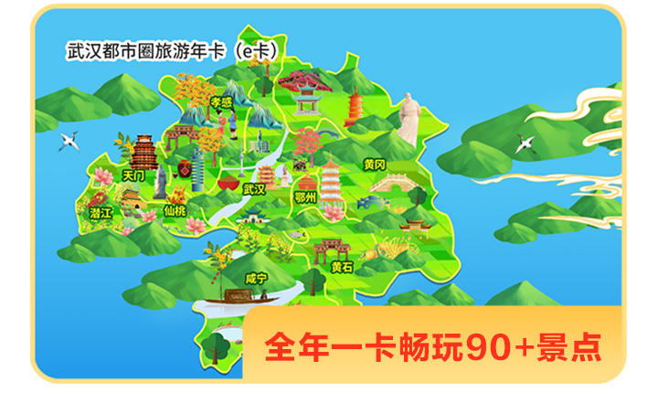 腾旅卡
